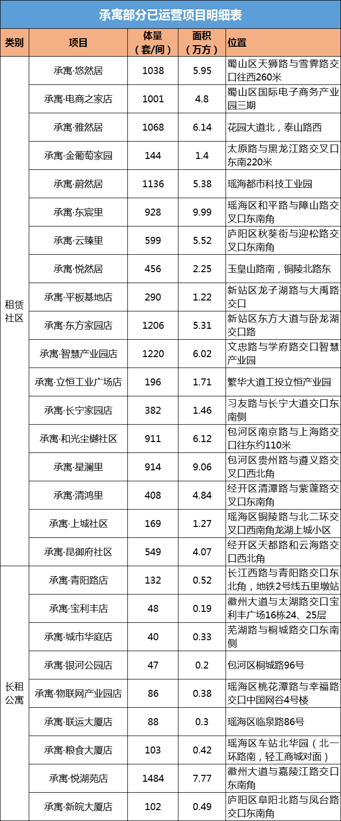 瓦力游戏·(中国区) - 官方网站