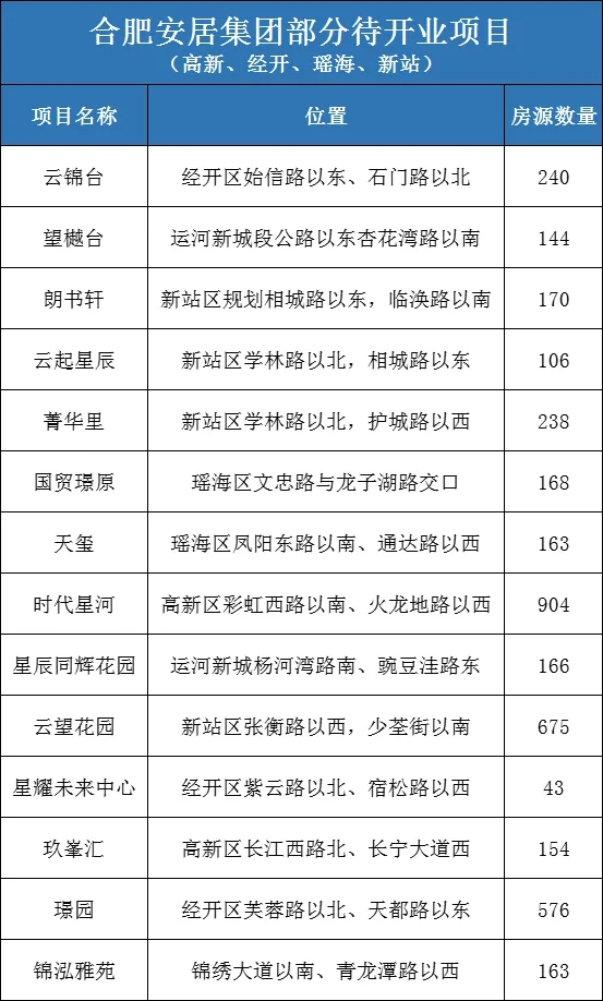 瓦力游戏·(中国区) - 官方网站