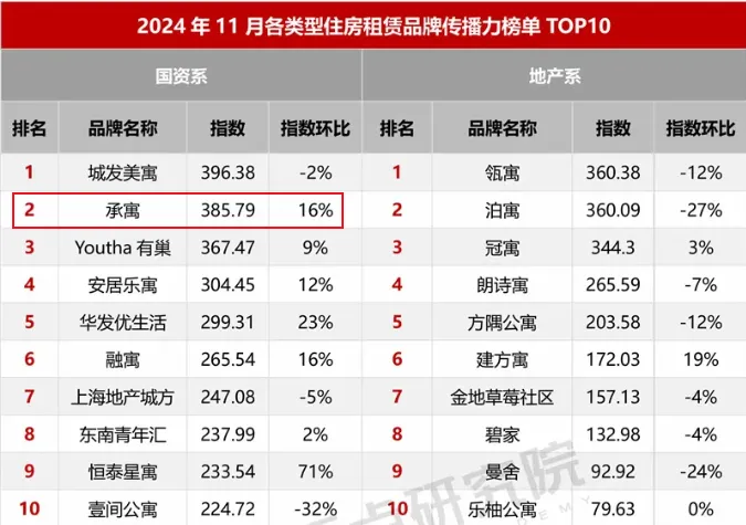 瓦力游戏·(中国区) - 官方网站