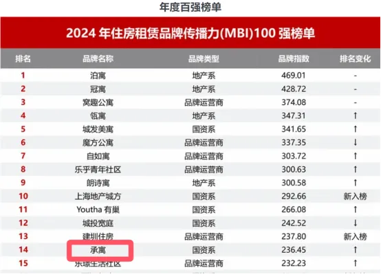 瓦力游戏·(中国区) - 官方网站